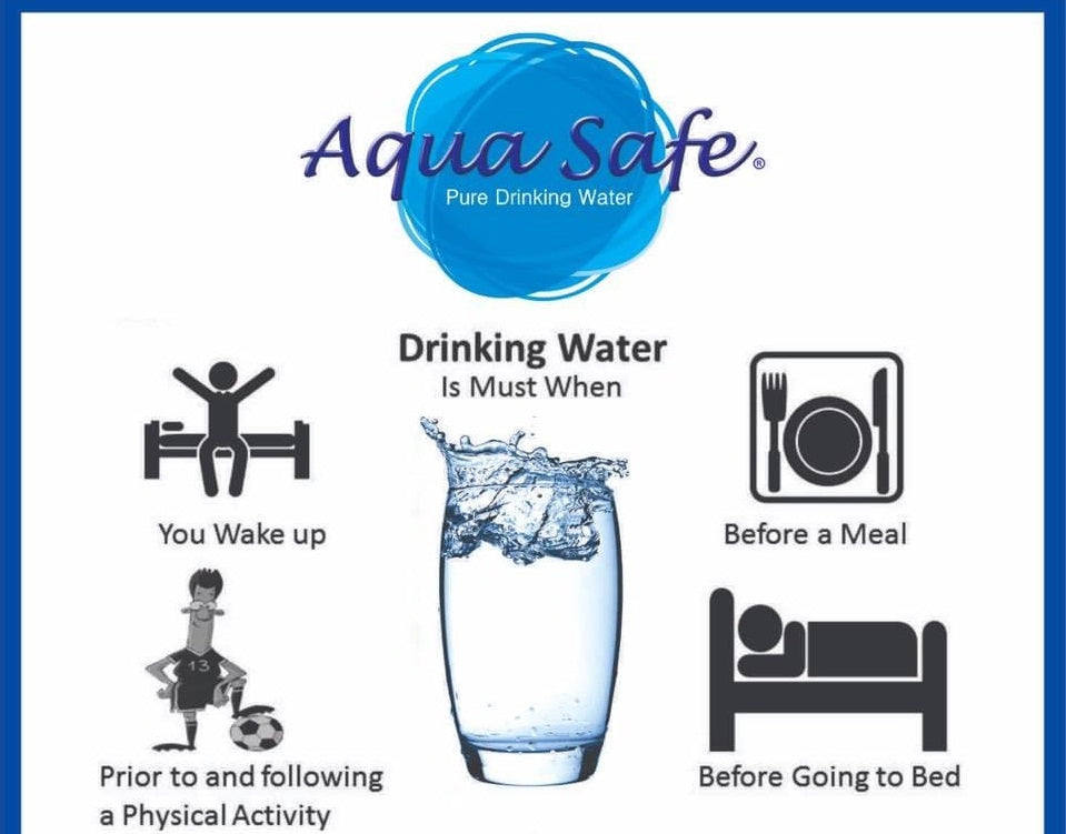 Aqua Water Filter | 3 Filters