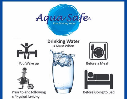 Aqua Water Filter | 3 Filters