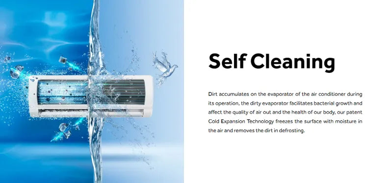 Haier HSU-24 HFC 2 Ton – Heat & Cool DC Inverter Ac Self Cleaning, 10 Years Compressor Warranty